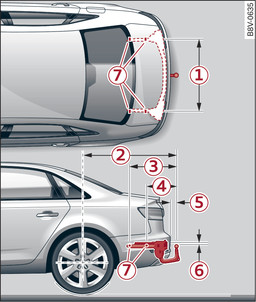 Fig. 148 Installation dimensions and positions of securing points