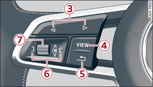 Fig. 8 Left side of multi-function steering wheel plus