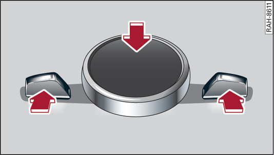 Fig. 261 Combination of buttons for restart