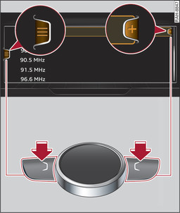 Fig. 198 Control buttons on MMI control console