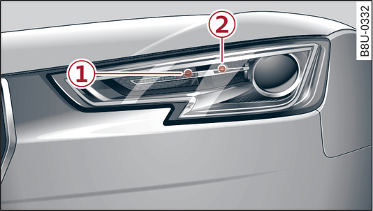 Fig. 347Faros de xenón: Lado izquierdo del vehículo