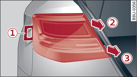 Fig. 356Desmontaje del grupo óptico trasero en el lateral