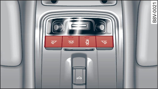 Fig. 54Techo: Iluminación interior delantera (ejemplo)