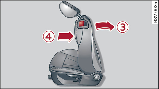 Fig. 67Funcionamiento del dispositivo para facilitar la entrada (ejemplo); memoria de posición inicial del asiento