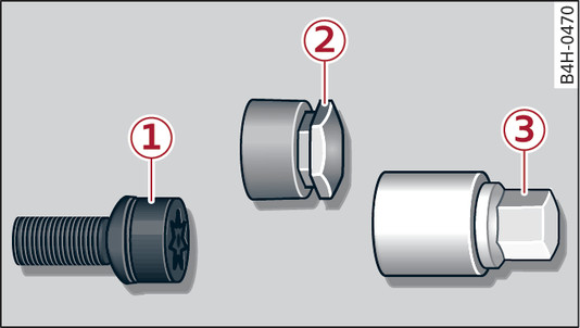 Fig. 328 Boulon de roue antivol avec capuchon de protection et adaptateur