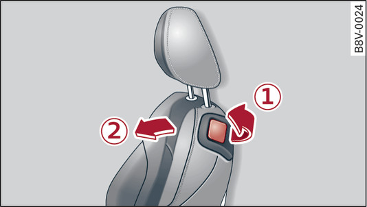 Fig. 66 Siège du conducteur : commande du dispositif de facilité d accès (exemple)