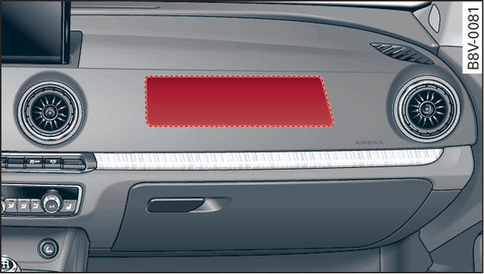 Fig. 289 Tableau de bord : airbag passager avant