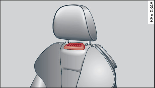 Fig. 92 Siège conducteur : diffuseurs d air du chauffage de nuque