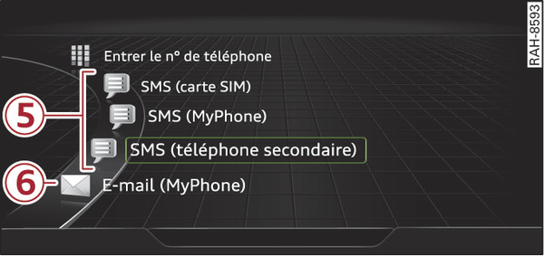 Fig. 215 Menu de sélection élargi du mode Téléphone