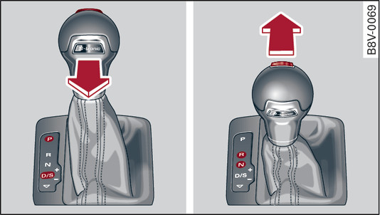 Fig. 107Bloccaggio della leva selettrice