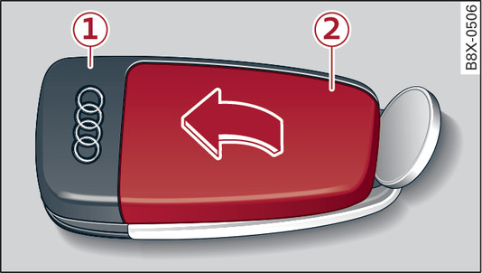 Fig. 21Chiave con telecomando (parte posteriore): apertura del coperchio