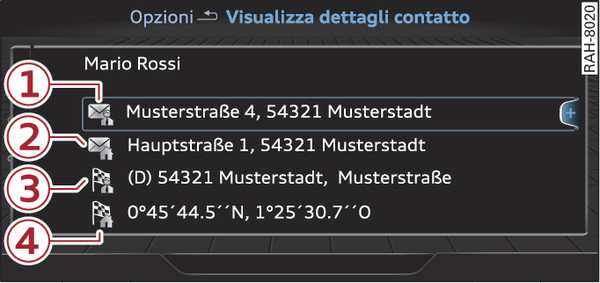 Fig. 226Possibili contatti della rubrica