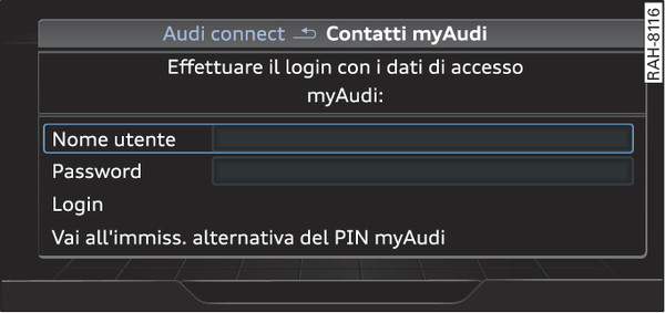 Fig. 222Login in myAudi