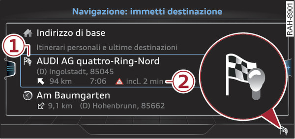 Fig. 229 Esempio: visualizzazione di un itinerario personale