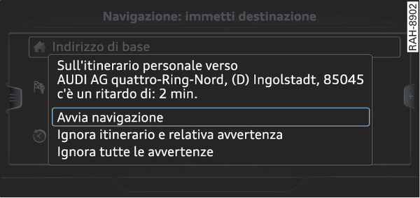 Fig. 230Avvertenza relativa all itinerario personale