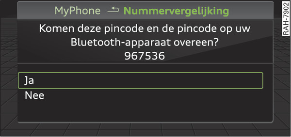 Afbeelding 211Weergave van de pincode voor ingave in de mobiele telefoon