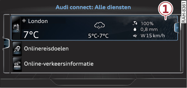 Afbeelding 223Audi connect (infotainment) startpagina