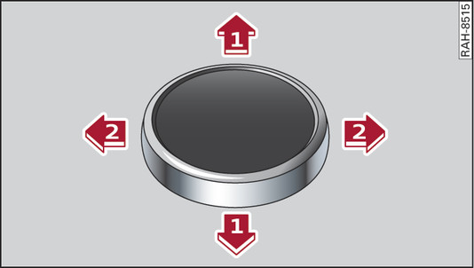 Afbeelding 204Bedieningslogica draai-drukknop met joystickfunctie