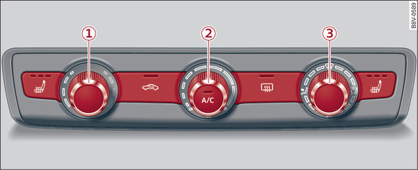 Bilde 90Varme- og ventilasjonsanlegg eller manuelt klimaanlegg*: Betjeningselementer