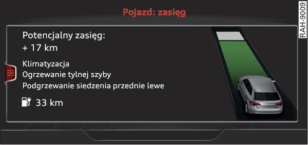 Rys. 124Panel informacyjny: e‑tron monitor zasięgu jazdy