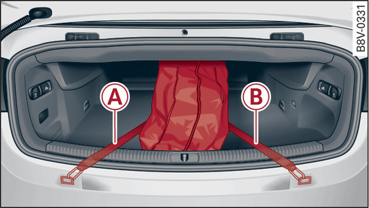 Fig. 87Válido para: Saco de esquis com gancho de retenção Bagageira: fixar o saco