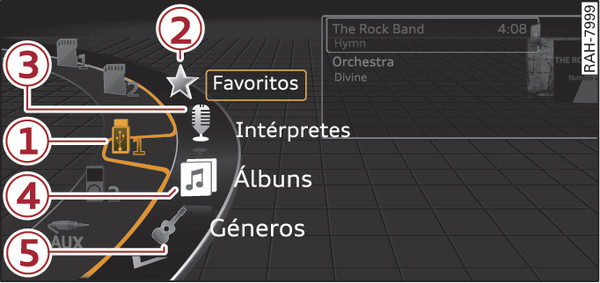 Fig. 255Exemplo: Categorias caneta USB