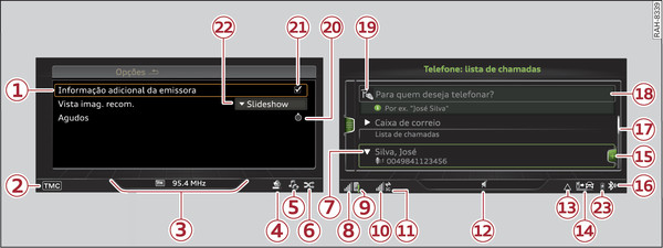 Fig. 208Ilustração do princípio: Menus e símbolos