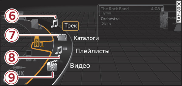 Илл. 256 Пример: Категории USB-накопитель