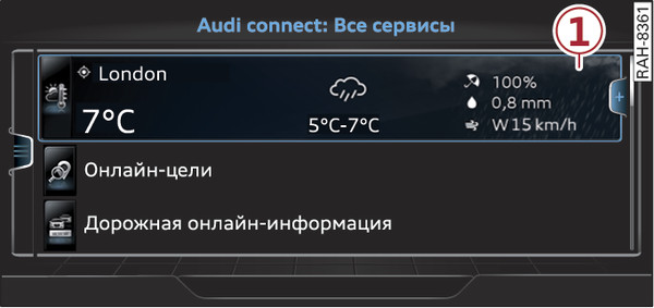 Илл. 223 Audi connect (информационно-развлекательная система): начальная страница