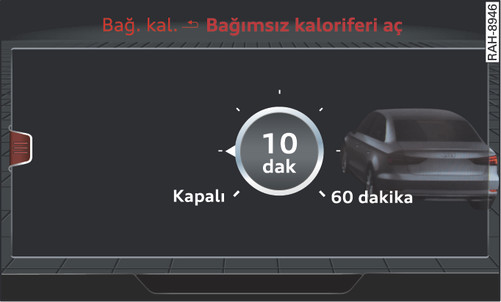 Şek. 95Bilgilendirici sistem: Bağımsız kaloriferin hemen açılması /kapatılması