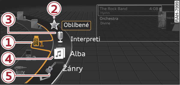 Obr. 251 Příklad: kategorie USB flash disk