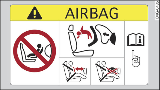 Abb. 283 Version 1, Sonnenblende Beifahrerseite: Airbag-Aufkleber