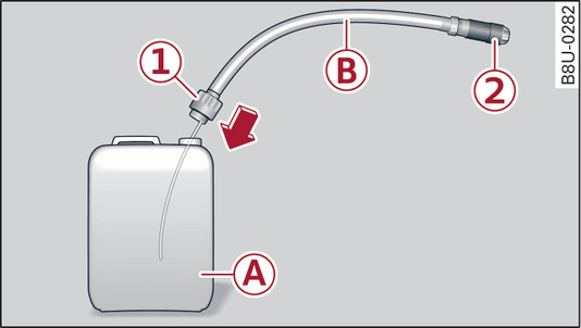 Fig. 303 Canister with screw-on hose