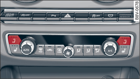 Fig. 88 Dashboard: Neck heating