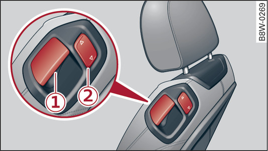 Fig. 62 Front seat, controls on backrest: 1) Backrest release lever, 2) Electric easy entry function*