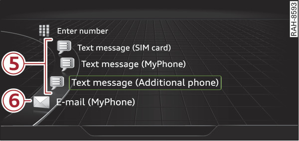 Fig. 212 Example: Further telephone functions in the selection menu