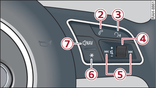 Fig. 14 Right side of multi-function steering wheel