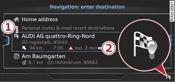 Fig. 226  Example: Personal route display