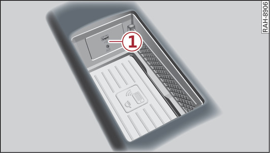 Fig. 210 Storage compartment underneath the centre armrest: Audi phone box with connections