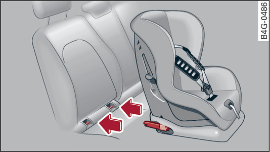 Fig. 262Asiento trasero: Fijar el asiento para niños con ISOFIX