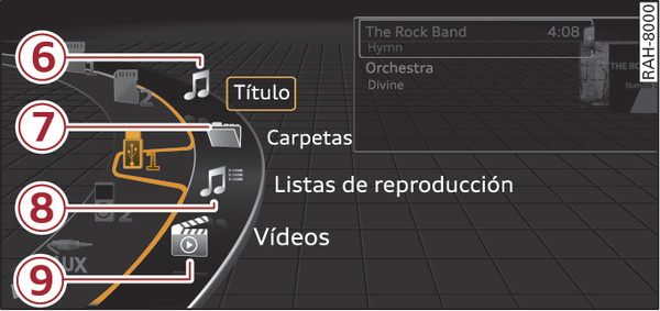 Fig. 252Ejemplo: Categorías en un lápiz USB