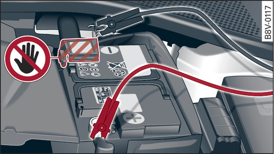 Fig. 311 Valable pour les véhicules avec batterie dans le compartiment-moteur Compartiment- moteur : raccords de chargeur et de câble de dépannage