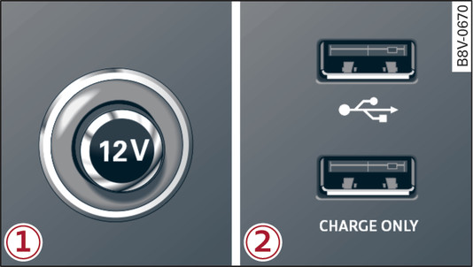 Fig. 68 Prise de courant 12 volts et ports USB*