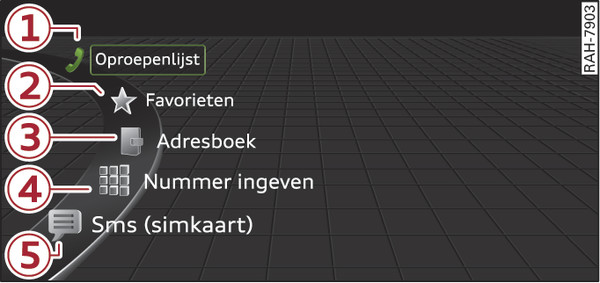 Afbeelding 211Voorbeeld: Telefoonfuncties in het keuzemenu