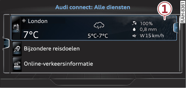 Afbeelding 220Audi connect (infotainment) startpagina