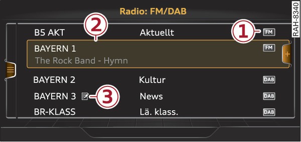 Bild 238 FM/DAB-kanallista