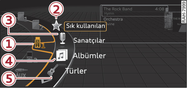 Şek. 251Örnek: USB bellek kategorileri