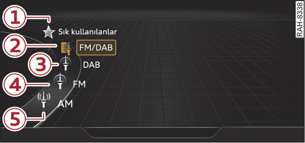 Şek. 241Örnek: Radyo menüsü