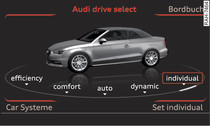 MMI: drive select