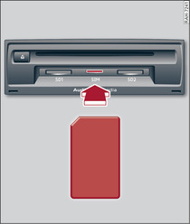 Inserting the SIM card (mini SIM card, actual size)